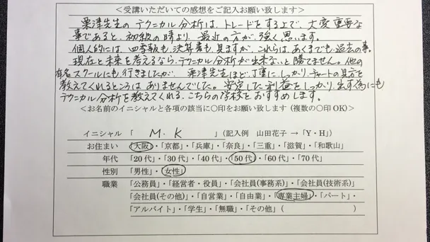 M・K 様 50代 女性