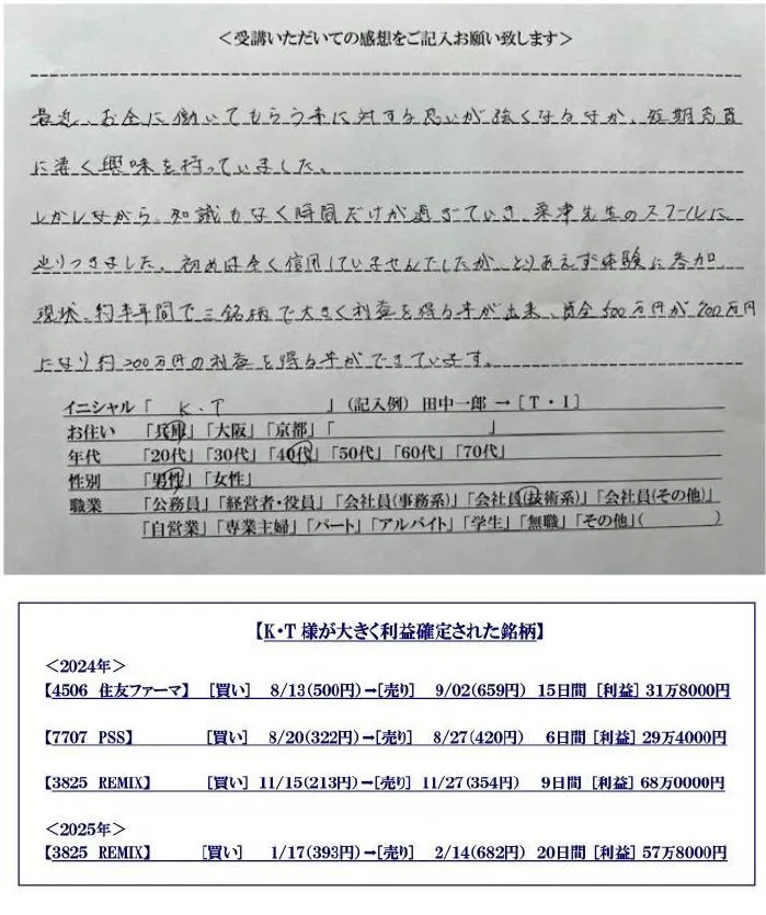 K・T様 40代 男性